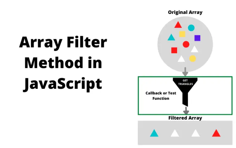 a-complete-guide-to-use-array-filter-method-in-javascript-become-a-better-programmer